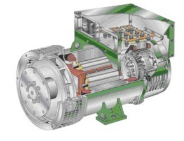 温州发电机内部结构图 温州发电机内部结构图